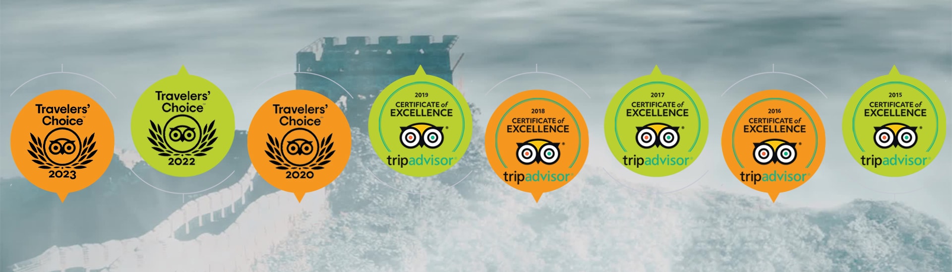 Reviews about China Discovery on TripAdvisor