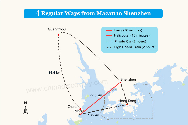4 Regular Ways from Macau to Shenzhen