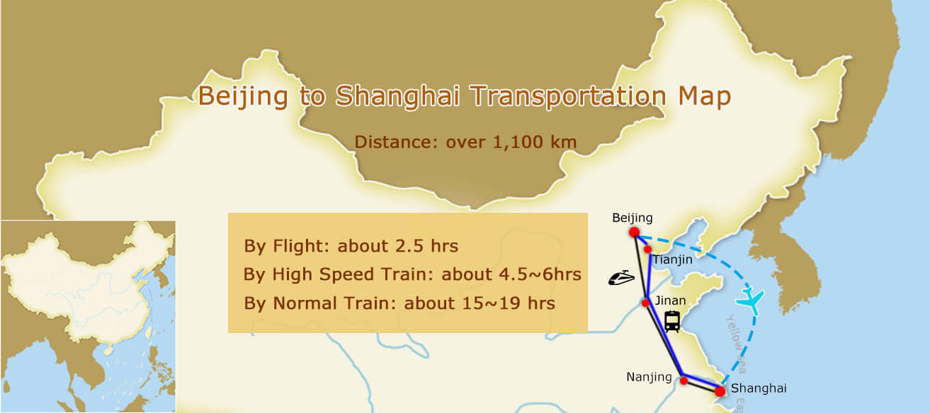 Beijing to Shanghai Map