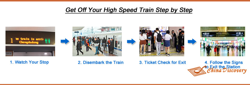 Get Off The High Speed Train