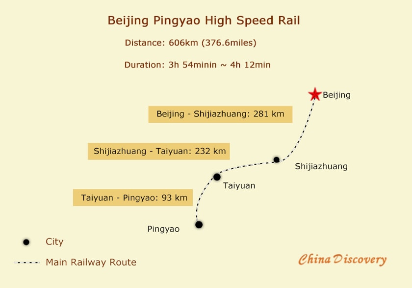 Beijing Pingyao High Speed Train Route Map