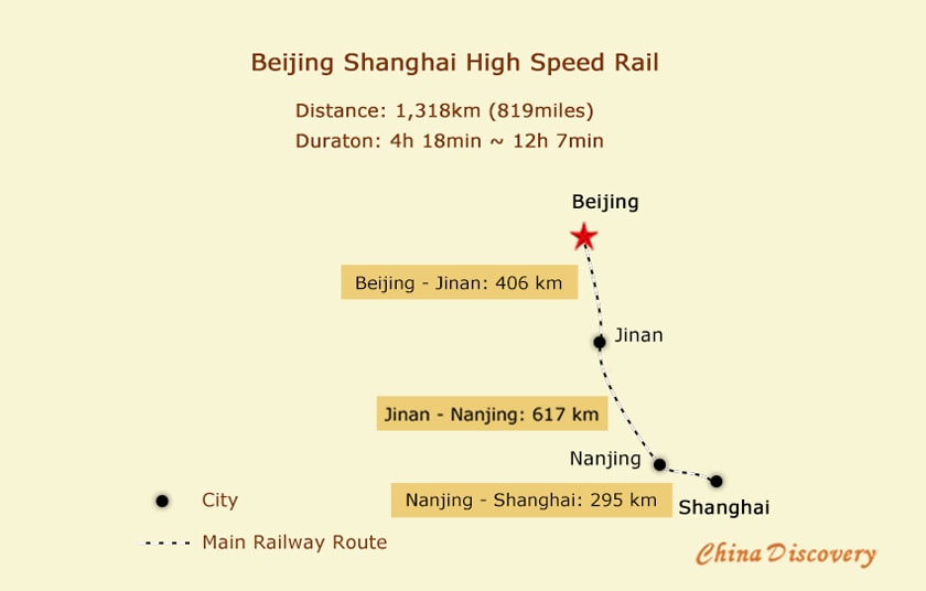 Beijing Shanghai High Speed Rail Map