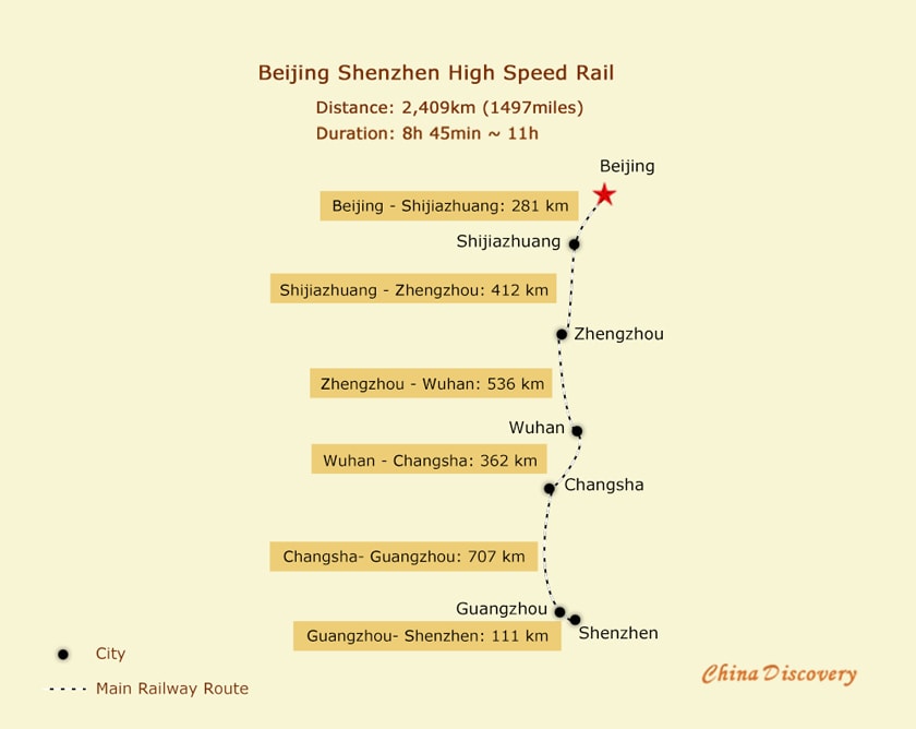 Beijing Shenzhen High Speed Rail Map