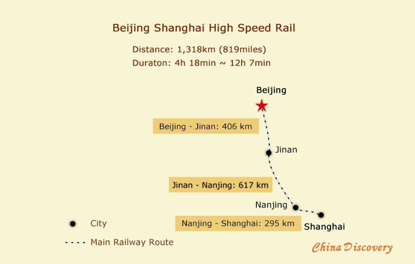 Shanghai Beijing High Speed Railway Map