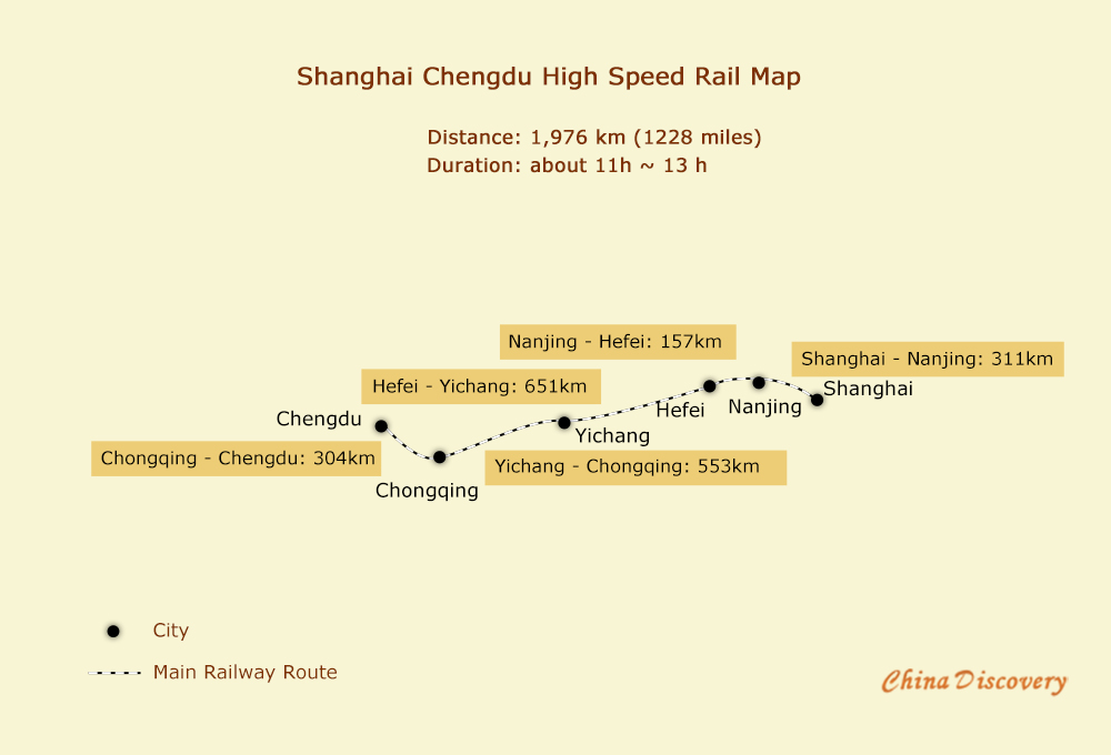 Shanghai Chengdu High Speed Railway Map