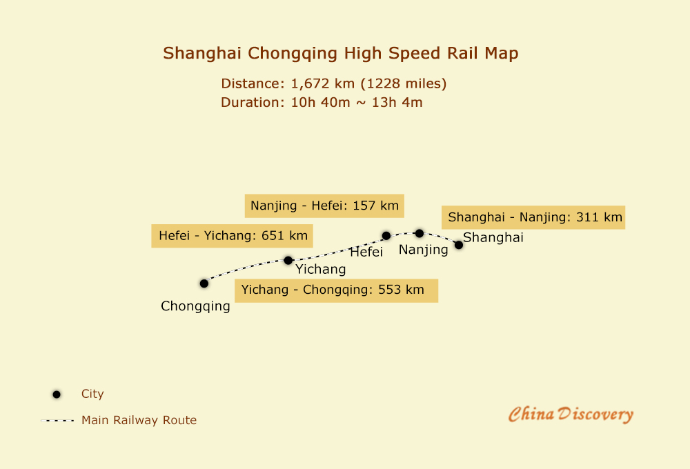 Shanghai Chongqing High Speed Railway Map