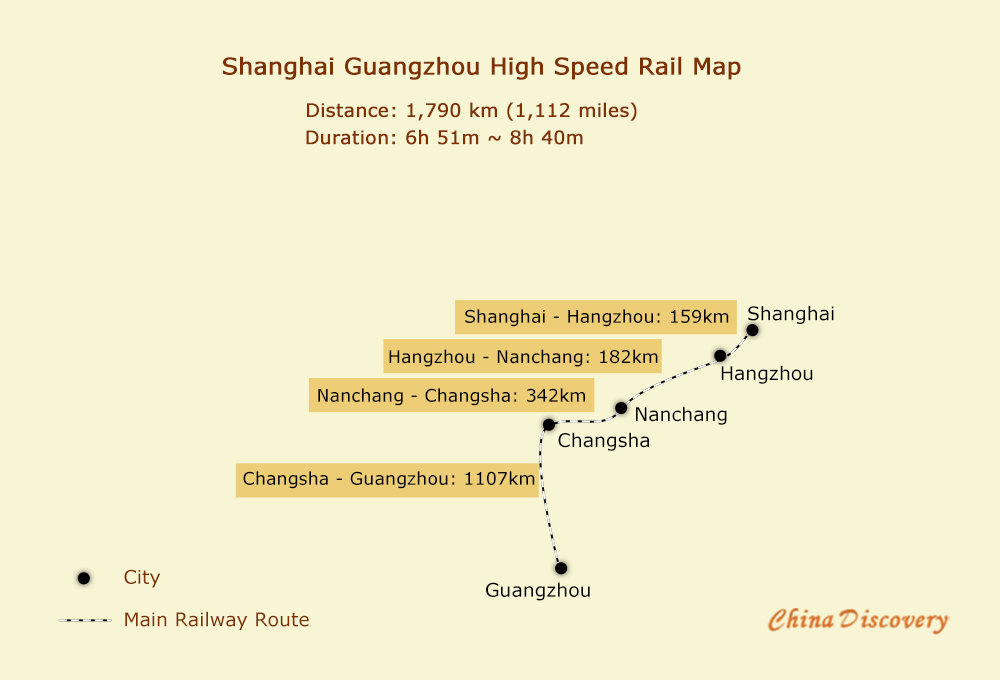 Shanghai Guangzhou High Speed Railway Map