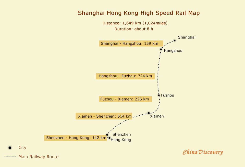 Shanghai Hong Kong High Speed Railway Map