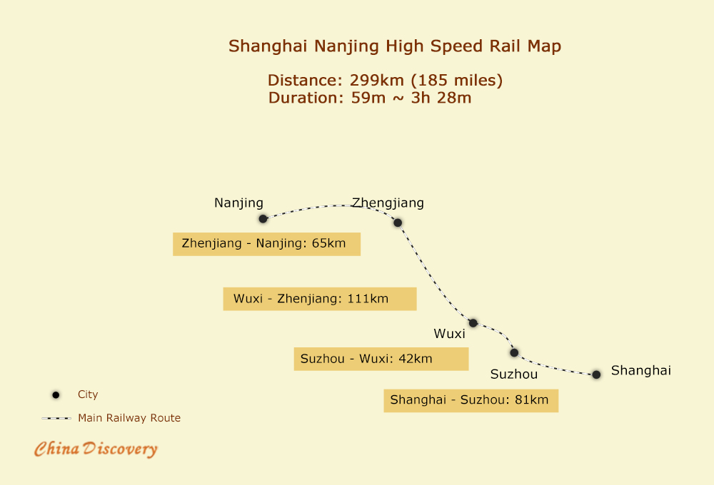 Shanghai Nanjing High Speed Railway Map