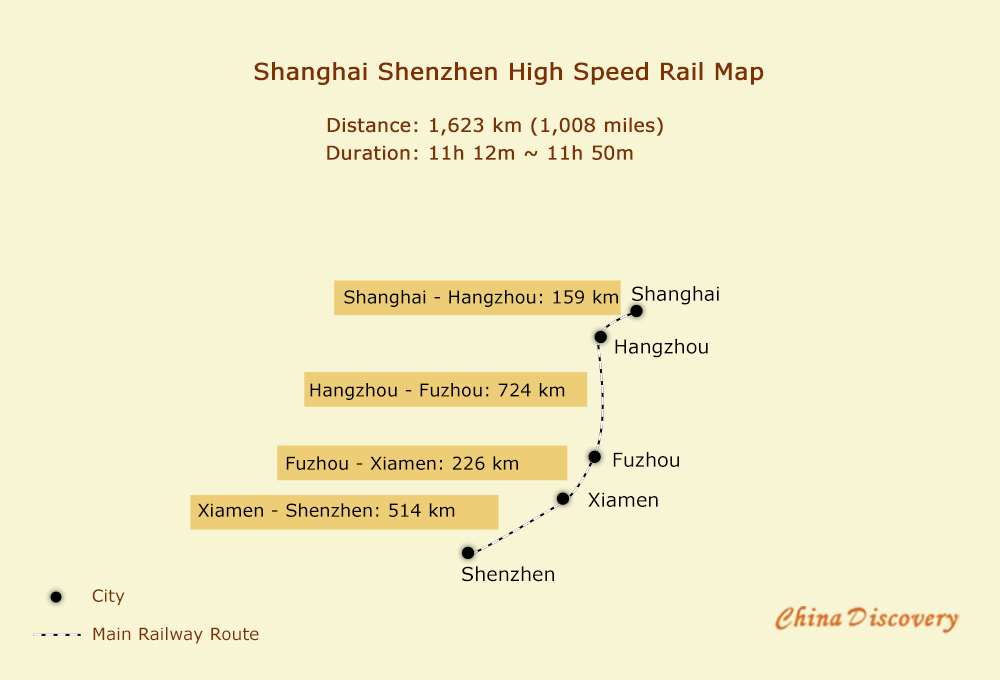 Shanghai Shenzhen High Speed Railway Map