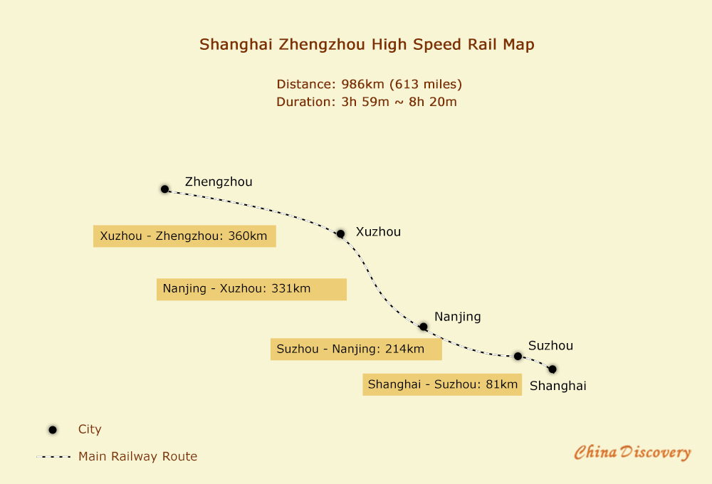 Shanghai Zhengzhou High Speed Railway Map