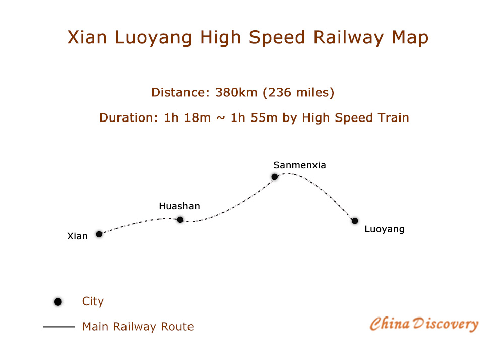 Xian Luoyang High Speed Rail Map