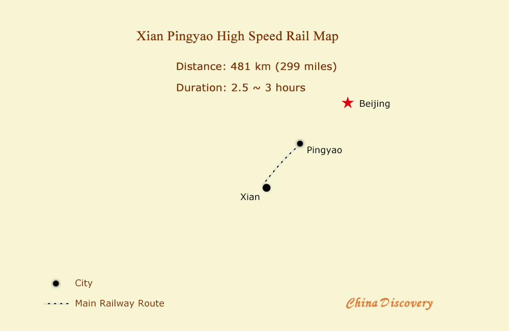 Xian Pingyao High Speed Rail Map