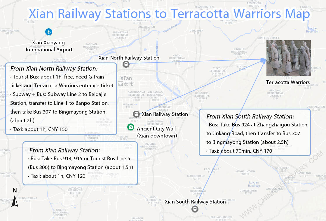 Xian Railway Station to Terracota Warriors Drive Map