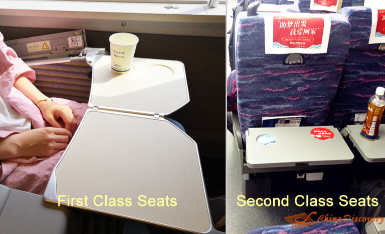 Difference between First Class and Economy