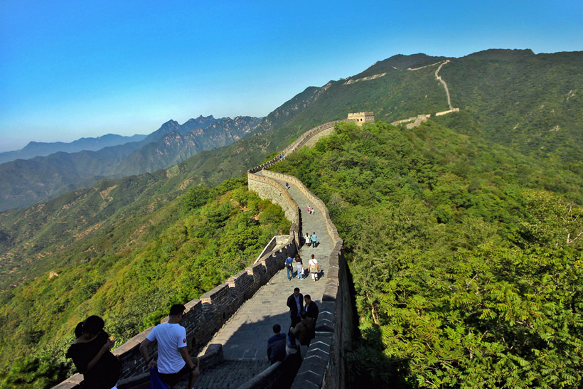 Top 15 Things to Do (Attractions) for Your China Vacation 2024 - China ...