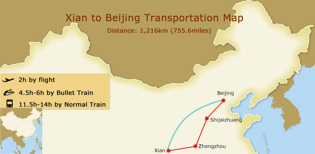 Xian to Beijing map