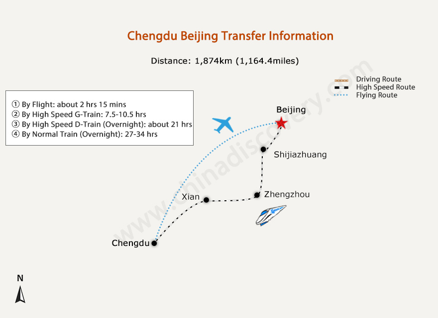 Getting to Beijing from Chengdu Map