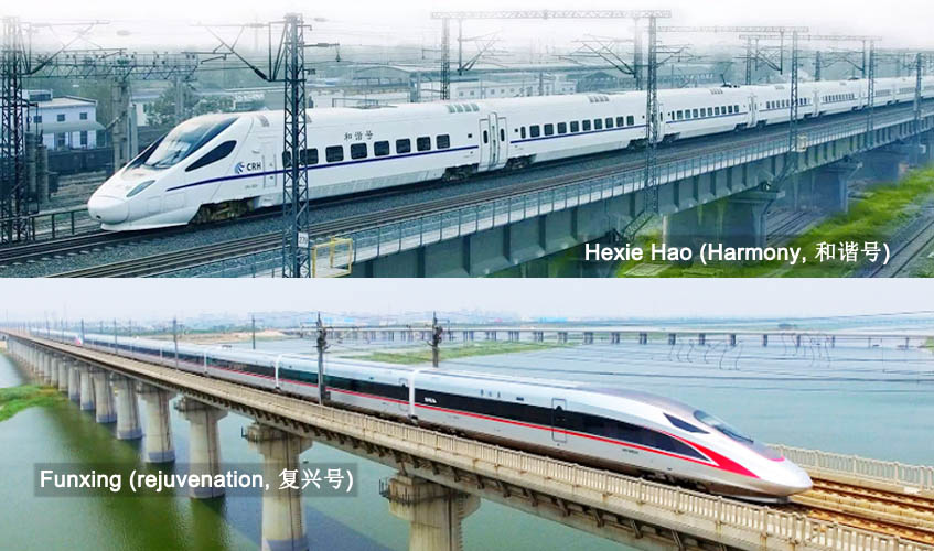 China High Speed Train