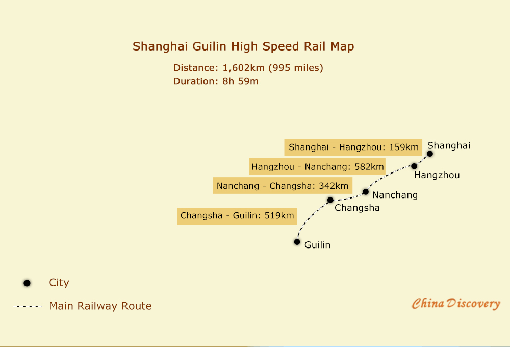 Shanghai Guilin High Speed Railway Map