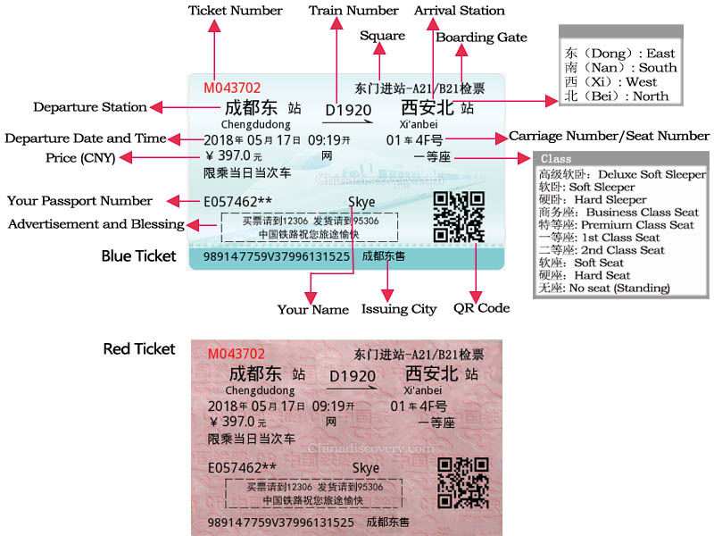 China Bullet Train Ticket