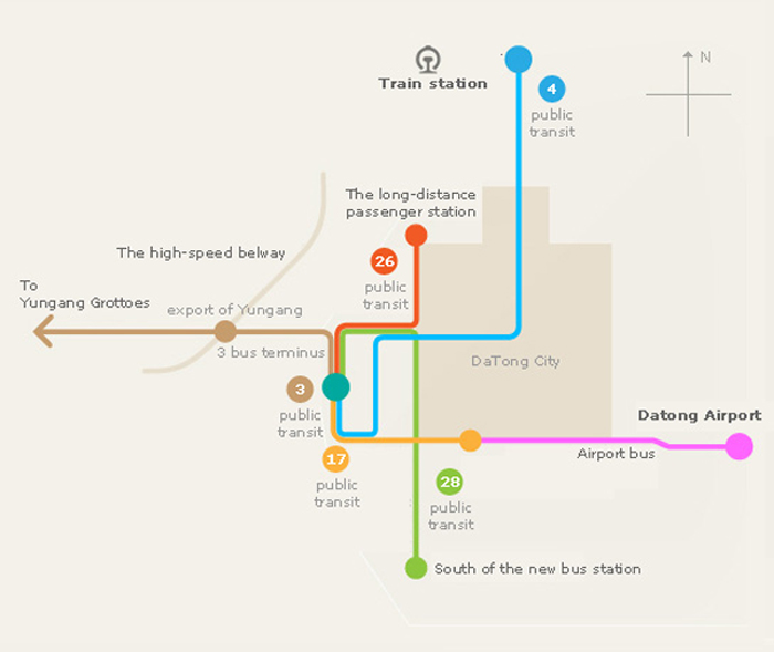 Datong Train Map