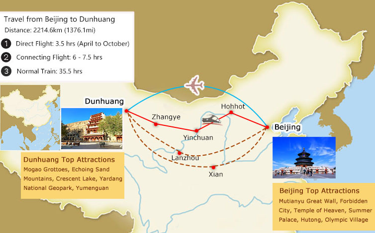Travel from Beijing to Dunhuang