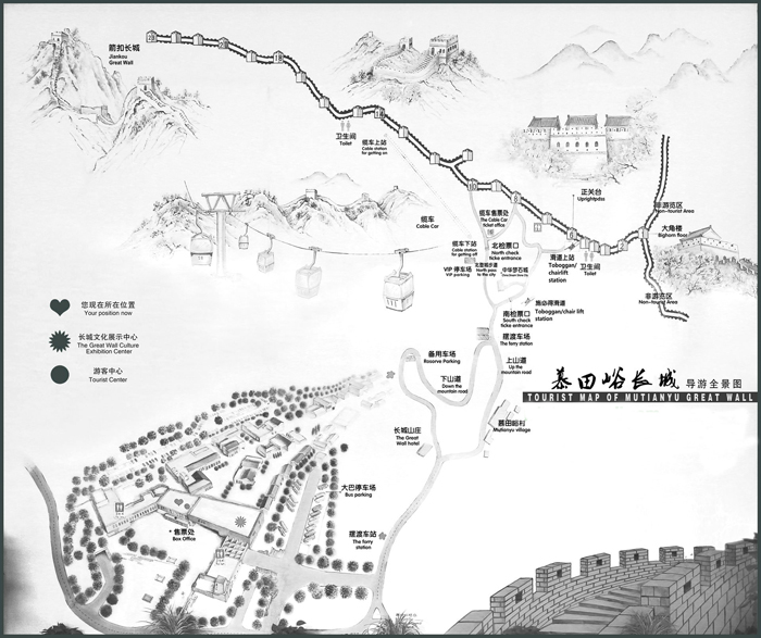 Mutianyu Great Wall Map