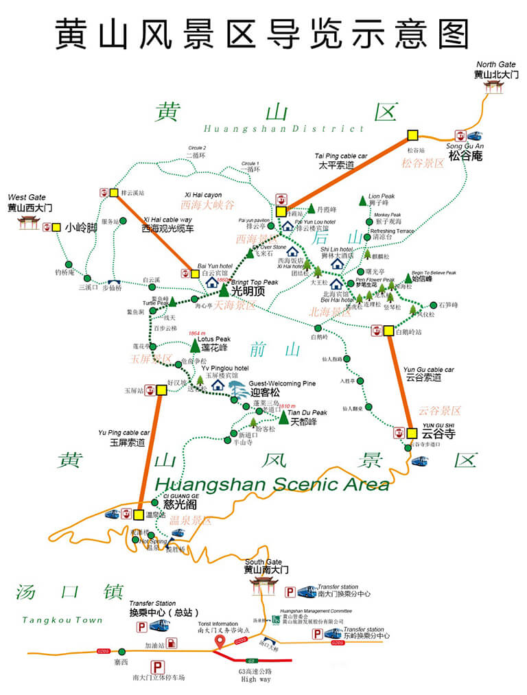 Huangshan Mountain (Yellow Mountain) Travel Map