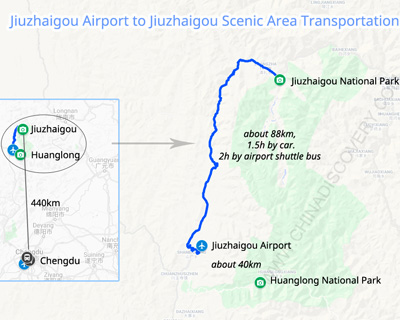 Jiuzhaigou Airport to Jiuzhaigou Scenic Area Transportation Map