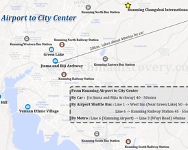 Kunming & Surrounding Distance Map