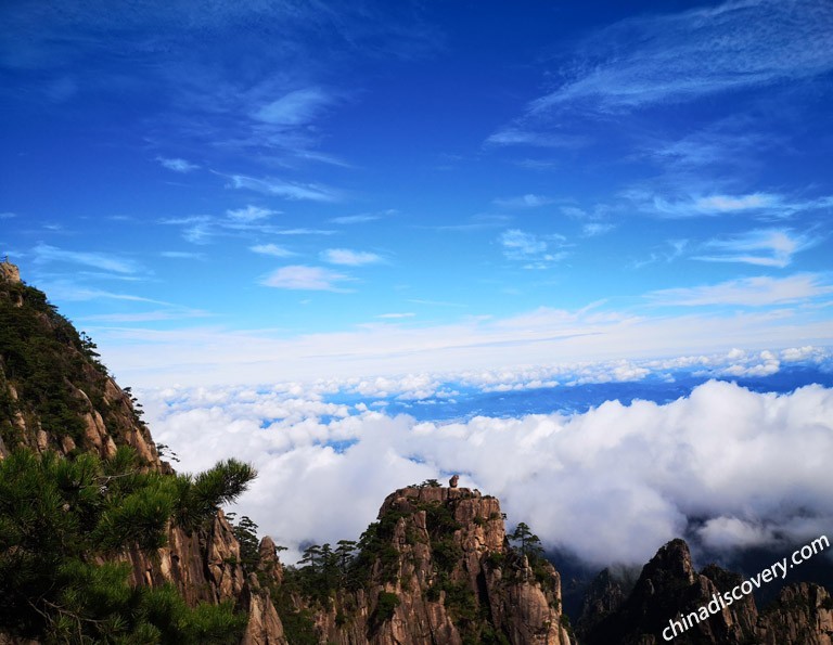 Huangshan Weather