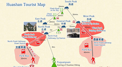 Mt. Huashan Map