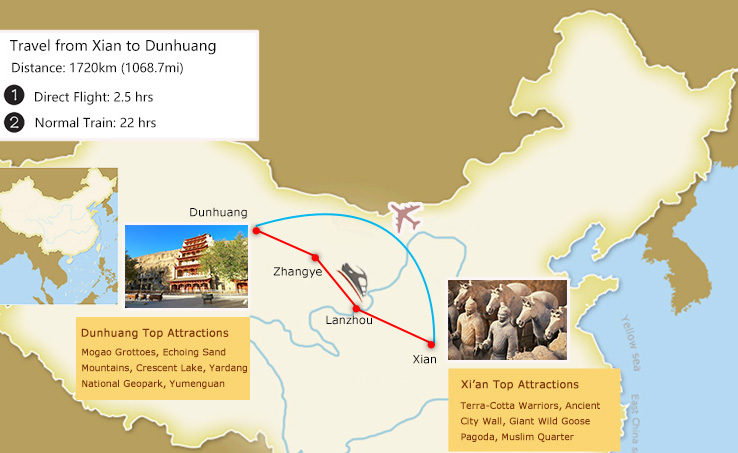 Travel from Xian to Dunhuang