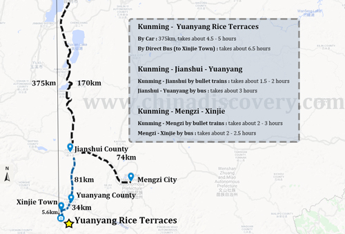 Yuanyang Rice Terraces Transportation Map