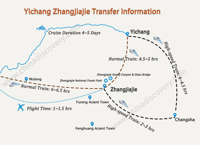 Yichang to Zhangjiajie